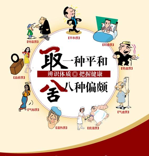 便于移動(dòng)的體質(zhì)辨識(shí)儀 便于移動(dòng)的體質(zhì)辨識(shí)儀